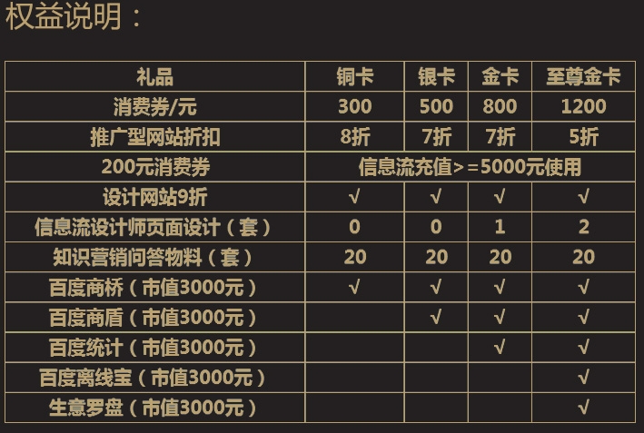 百度雙十二促銷